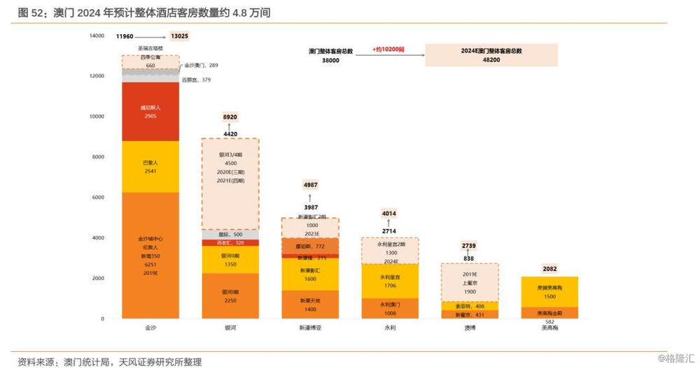 澳门彩霸王,数据设计支持计划_GM版35.913