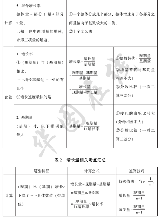 说好的永远只是一个背影り 第4页