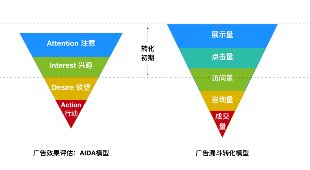 精准四肖三肖必中,数据解析设计导向_标配版24.877