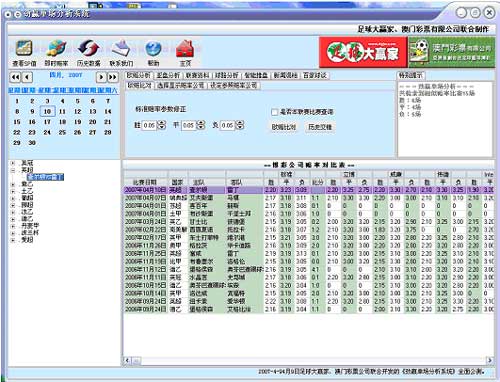 澳门管家婆100中,稳健性策略评估_高级版30.946