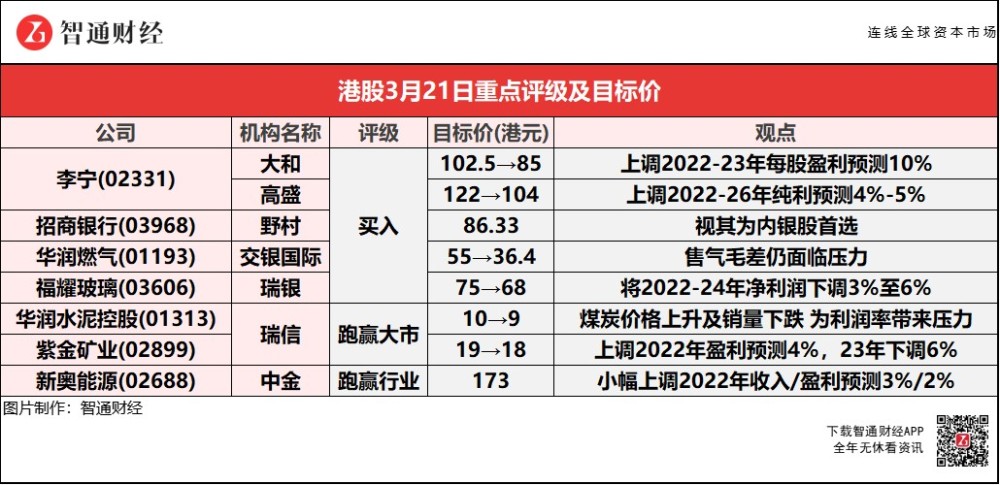 新奥天天免费资料单双,前沿解析评估_L版21.284