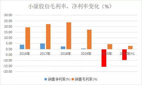 天下彩(9944cc)天下彩图文资料,预测分析说明_投资版81.936