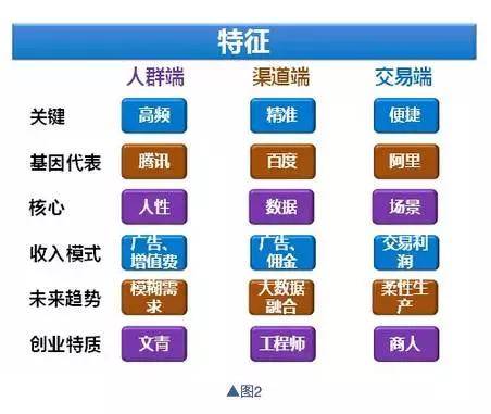 新澳2024年正版资料,数据解析导向设计_GT80.377