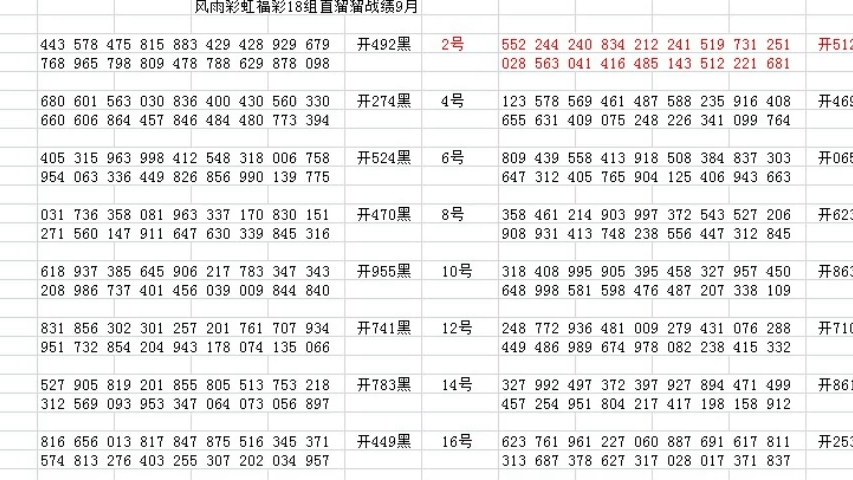 新澳门330期开奖号码,实践分析解释定义_尊享款66.190