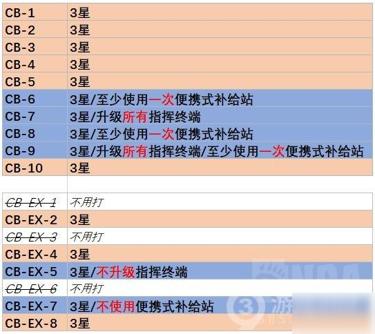 新澳天天开奖资料大全1050期,可靠性执行策略_复刻款20.347