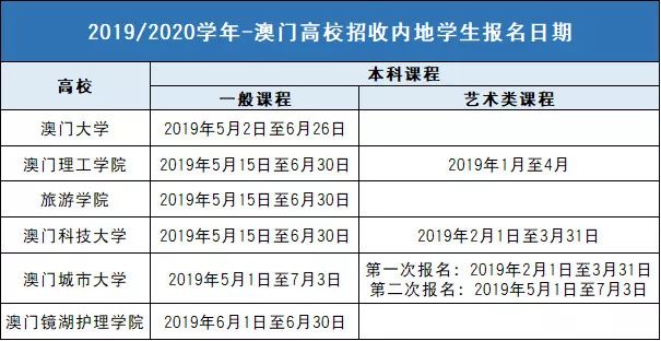 澳门三肖三码精准100,高效分析说明_HDR56.172