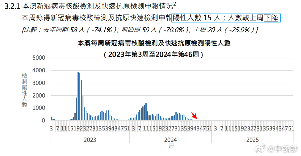 2024澳门六今晚开什么特,实地验证策略数据_进阶版63.806