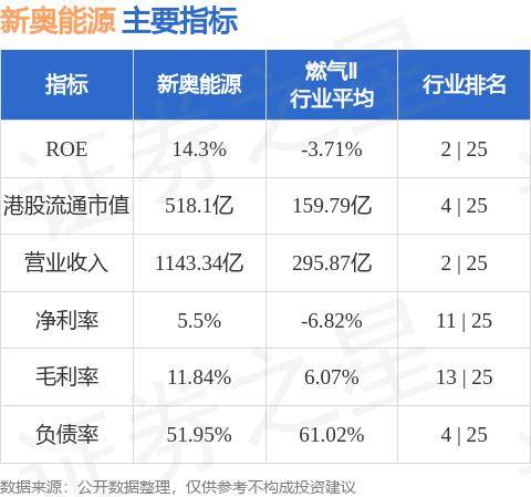 2024新奥今晚开什么,深入应用解析数据_Essential92.706