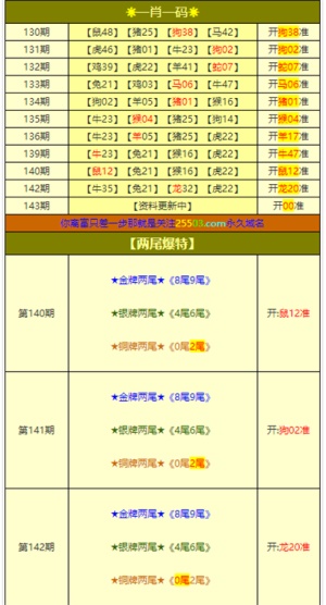 新澳门四肖三肖必开精准,战略性实施方案优化_BT81.667