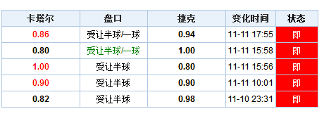 新澳门开奖结果+开奖号码,迅速响应问题解决_VIP80.177