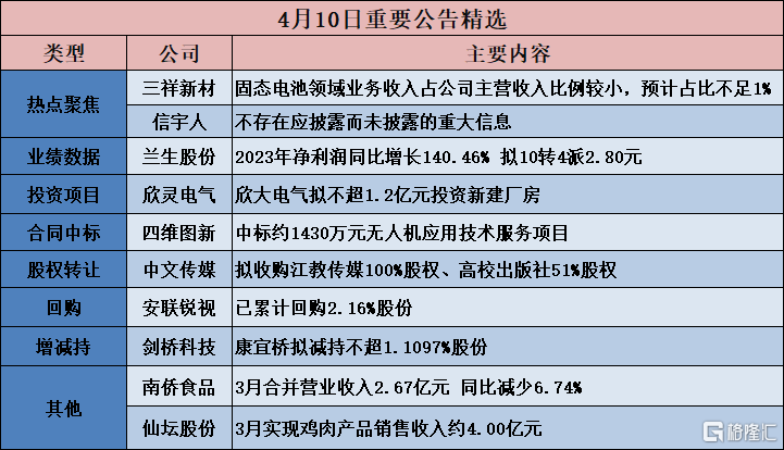 新澳门2024年正版免费公开,权威分析解释定义_1440p96.684