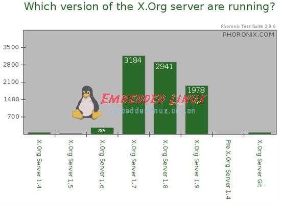 新澳王中王,安全设计解析_Linux55.796