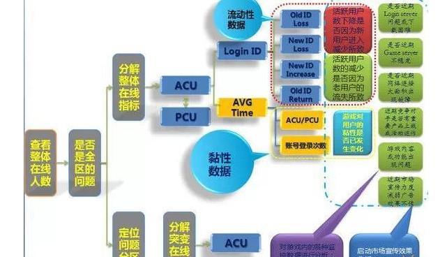 新澳2024正版免费资料,全面执行数据设计_工具版30.209