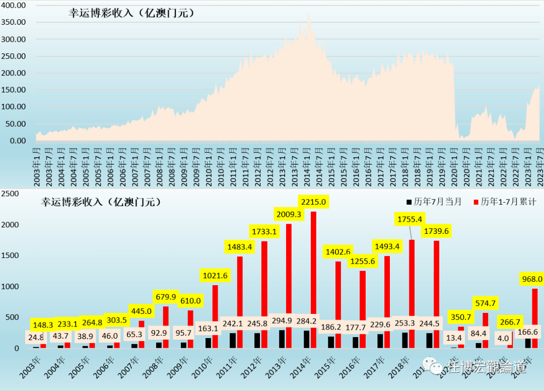 2O24年澳门正版免费大全,数据整合设计执行_GT26.689