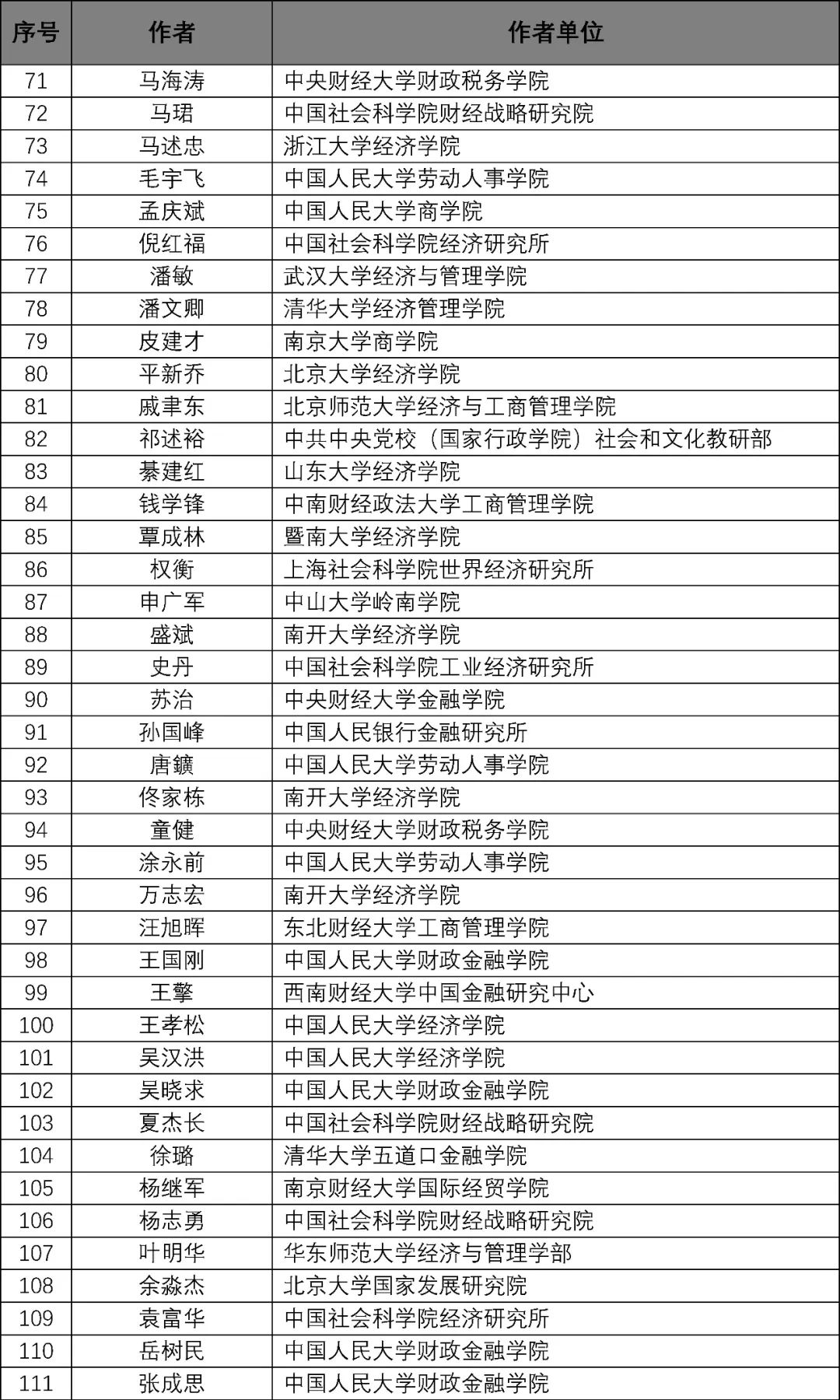 新澳门2024年资料大全宫家婆,标准化实施评估_专家版37.774