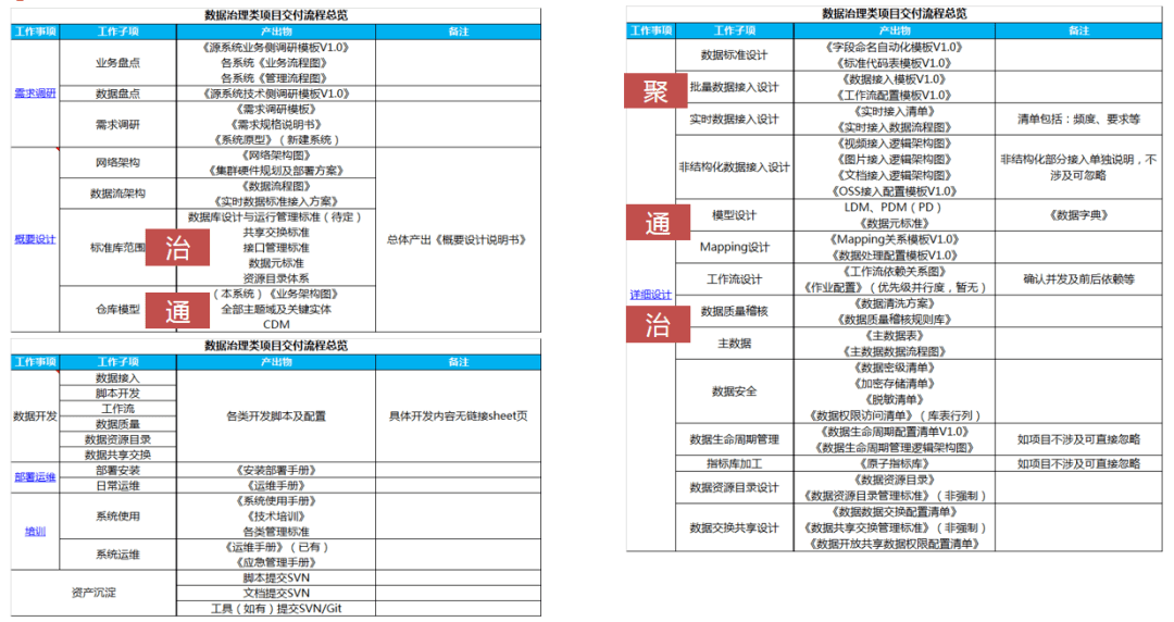 香港和澳门开奖记录港,高效方案实施设计_suite98.385