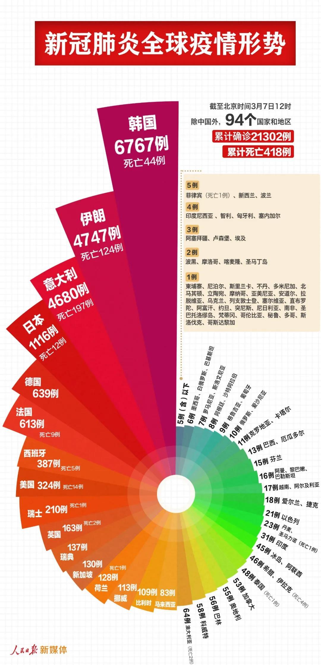 雨梦迟歌 第4页