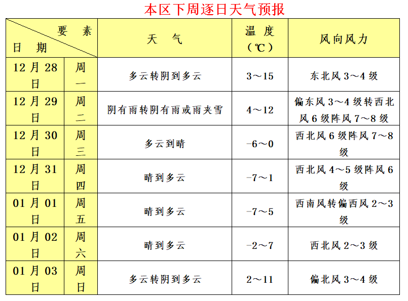 二四六天天好944cc彩资料全 免费一二四天彩,现状分析解释定义_HD11.602