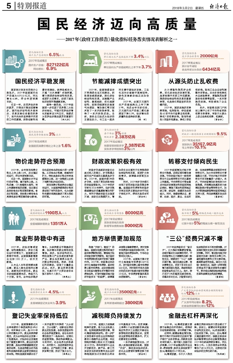 2024年正版资料全年免费,系统解答解释落实_专属款33.973