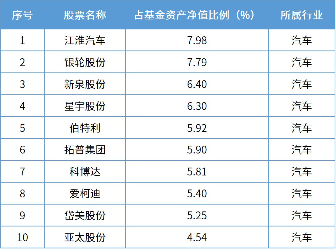 2024年正版资料全年免费,数据支持执行方案_特别版95.420