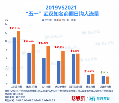 新奥门天天开奖资料大全,实地分析数据应用_V22.184