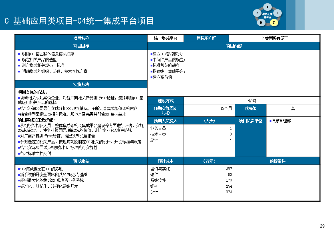 49图库图片+资料,结构化推进计划评估_Nexus51.878