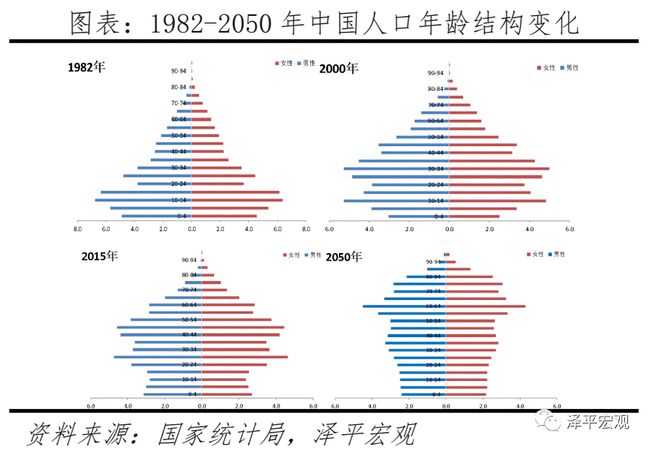 新澳精准资料期期精准,深层计划数据实施_vShop98.850