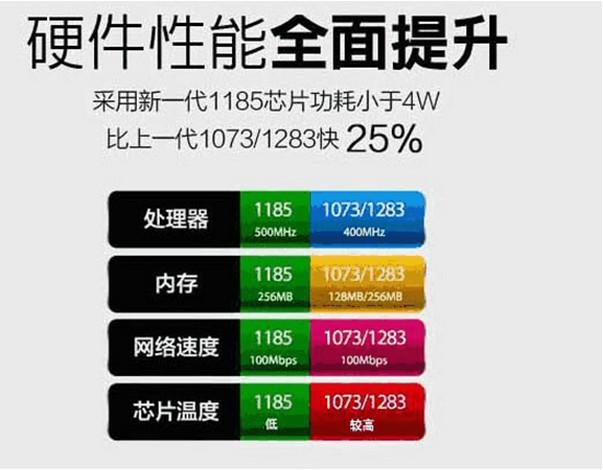 揭秘提升2024一码一肖,100%精准,快捷问题计划设计_3K11.805