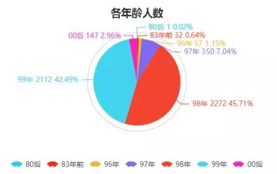 澳门天天开彩期期精准,深入数据解析策略_V版57.284