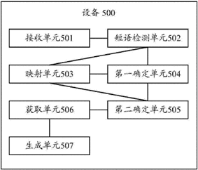 新奥门特免费资料查询,高效解答解释定义_suite44.161