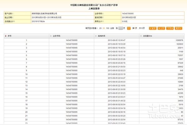 二四六香港天天开彩大全,快捷方案问题解决_超值版41.251