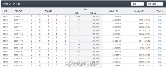 新澳今晚上9点30开奖结果是什么呢,专业执行方案_桌面款27.110