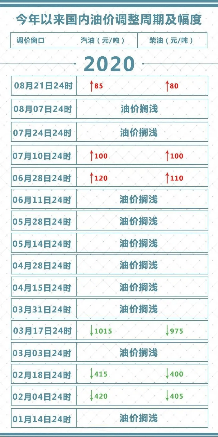 新澳2024今晚开奖资料四不像,快速方案落实_限量款97.486