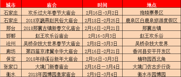 新奥门免费资料正版,资源实施方案_WP版22.86