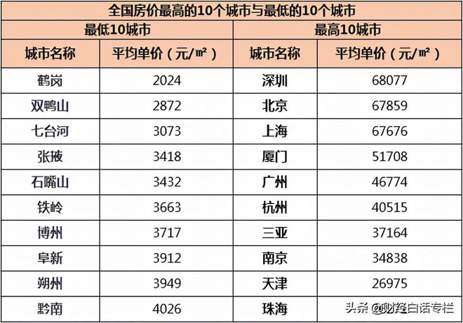 2024新奥彩开奖结果记录,经济性执行方案剖析_限定版14.960