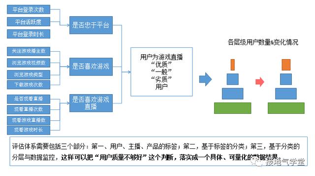 新奥内部最准资料,全面数据执行方案_MP20.841