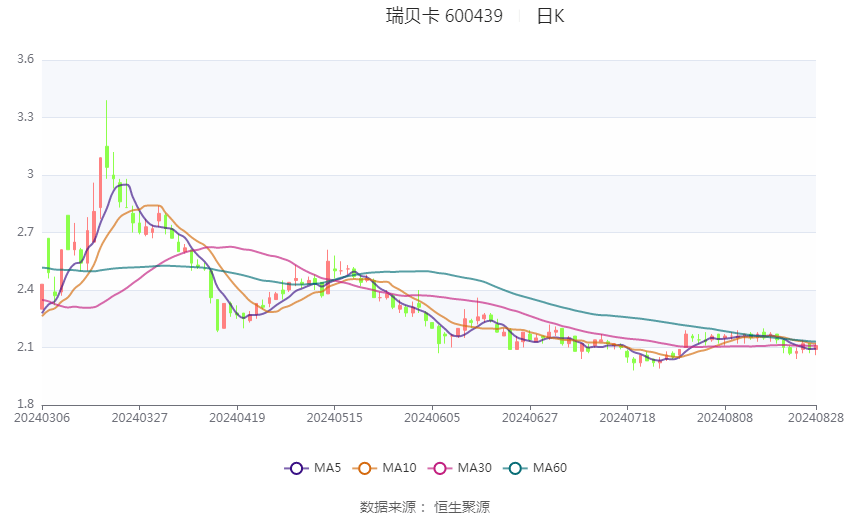 2024澳门六开彩开奖号码,全面实施数据分析_苹果65.813