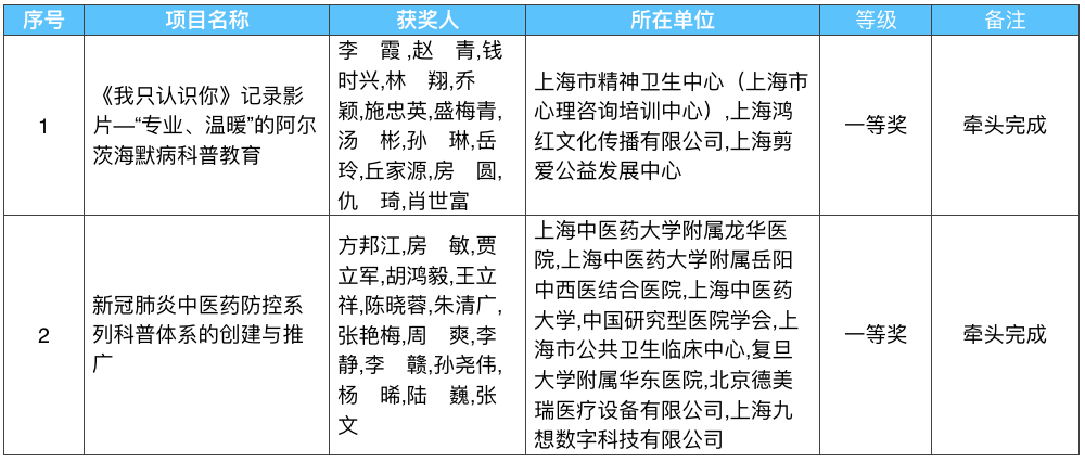 上海刚刚发生一起坠楼事件,科学解析评估_X80.306