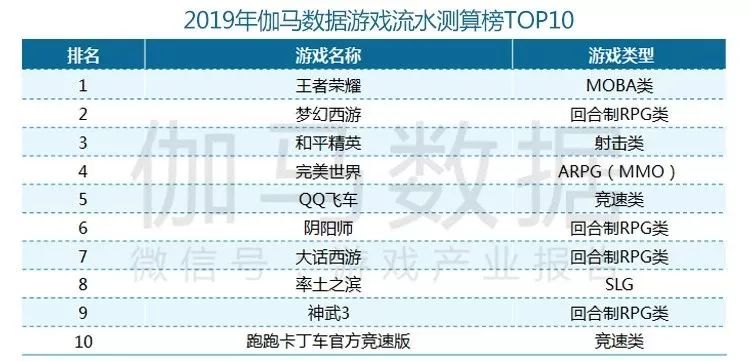 2024香港全年免费资料,实际解析数据_Superior47.474