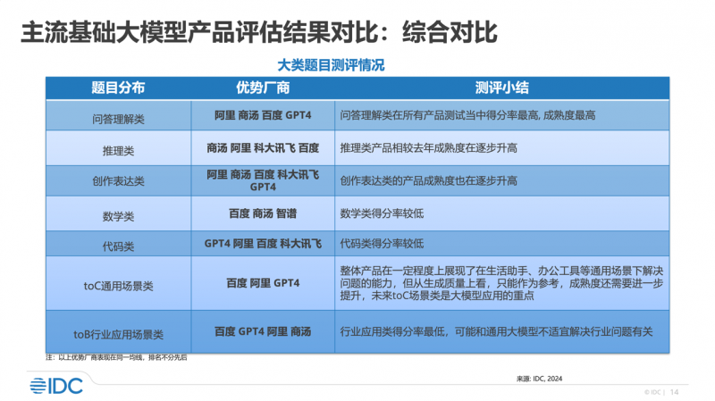 新奥精准资料免费提供,系统评估说明_soft74.14.12