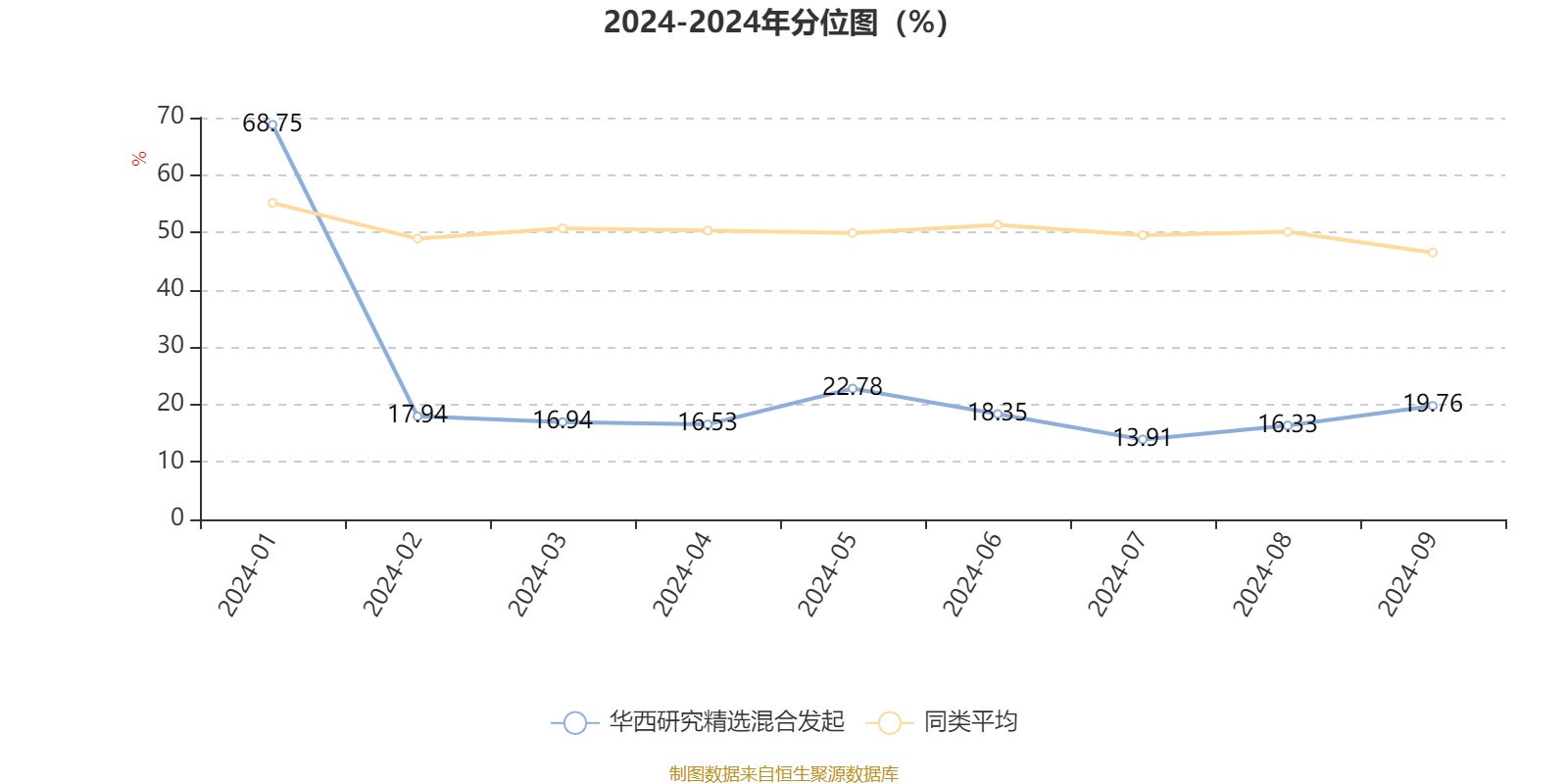 2024澳门六今晚开奖结果,详细解答解释定义_android16.212