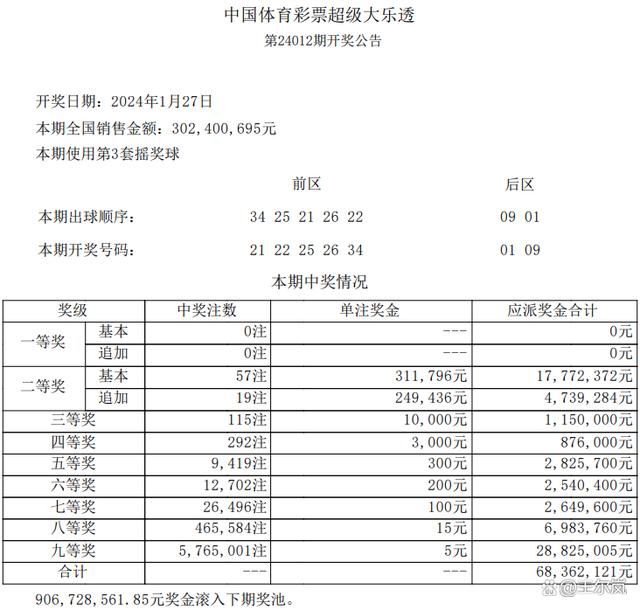 2024年一肖一码一中一特,适用性计划解读_Superior80.920