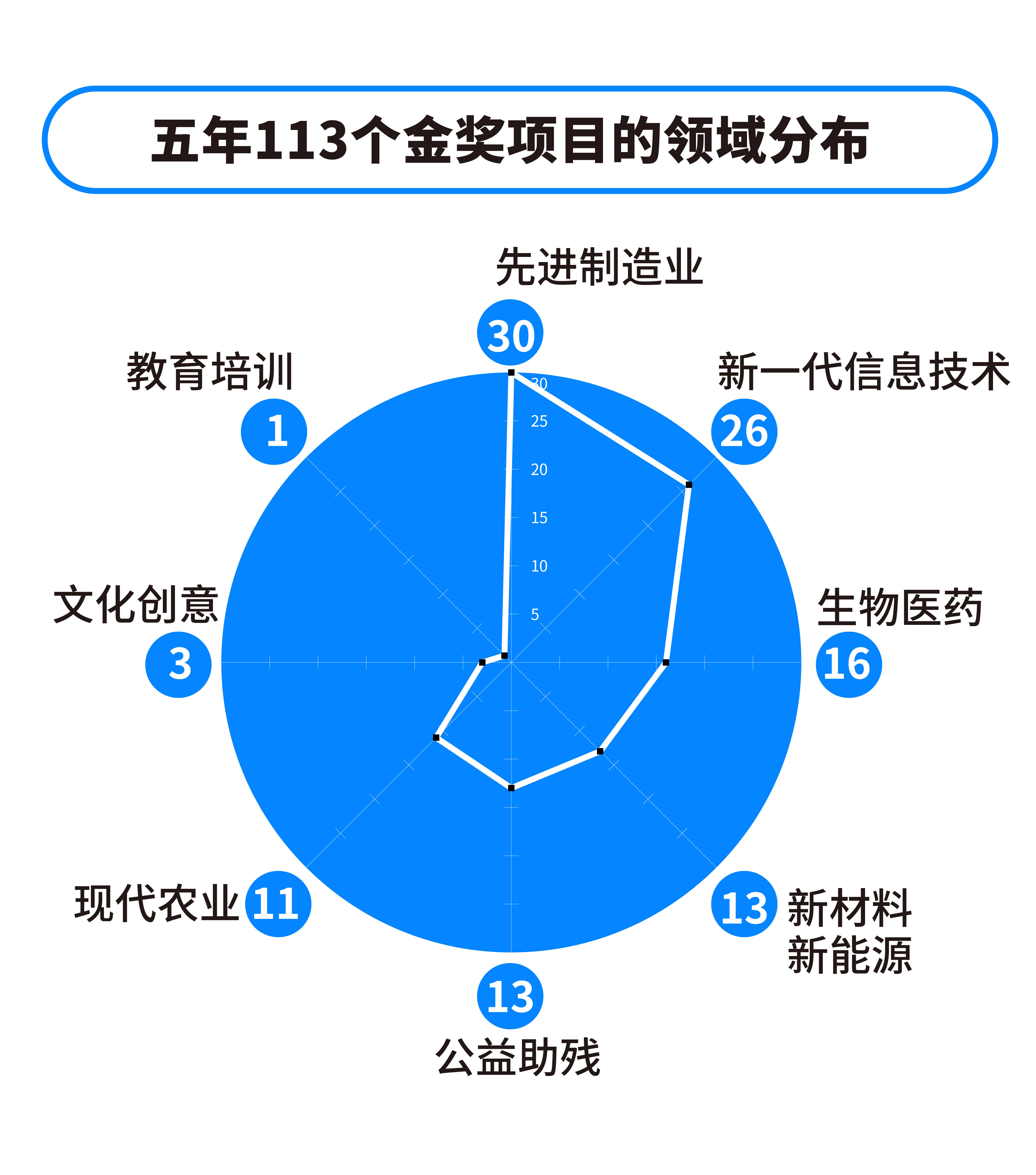 新奥精准免费资料提供,创新解析执行_Deluxe52.705