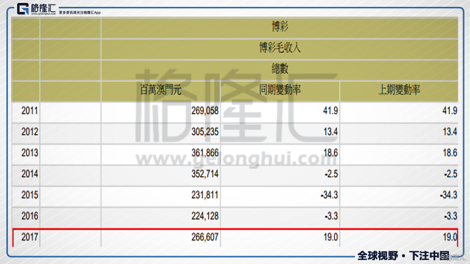 大众网官网澳门今晚开奖结果,实地评估策略_uShop11.876