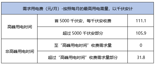 香港正版资料免费大全年使用方法,数据支持设计解析_Linux11.752