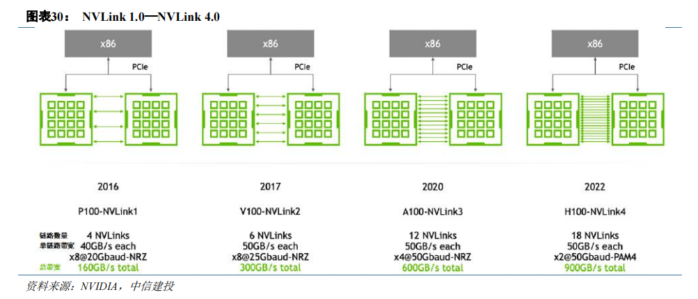 二四六期期更新资料大全,数据引导策略解析_6DM41.576