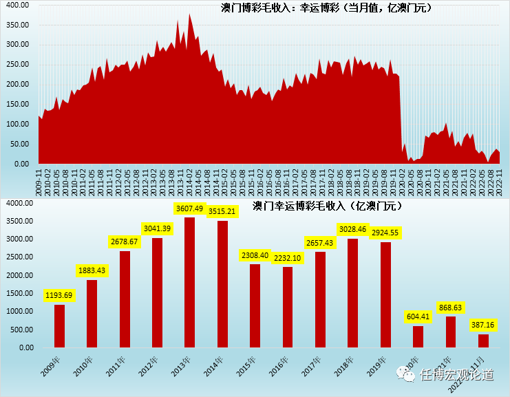 澳门天天彩期期精准龙门客栈,结构化计划评估_LT13.995