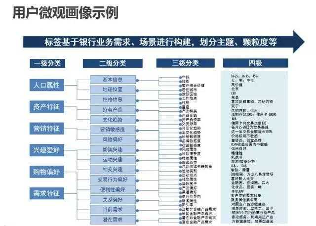 冬天的雪花 第4页