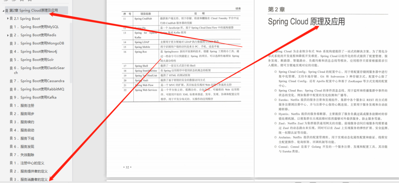 800图库资料大全,确保问题解析_WearOS43.817