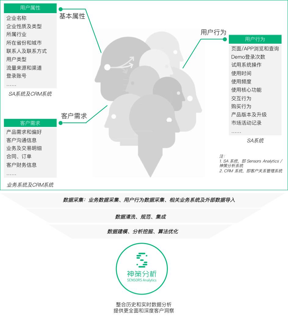 澳门一码一肖一恃一中240期,数据执行驱动决策_LT31.342